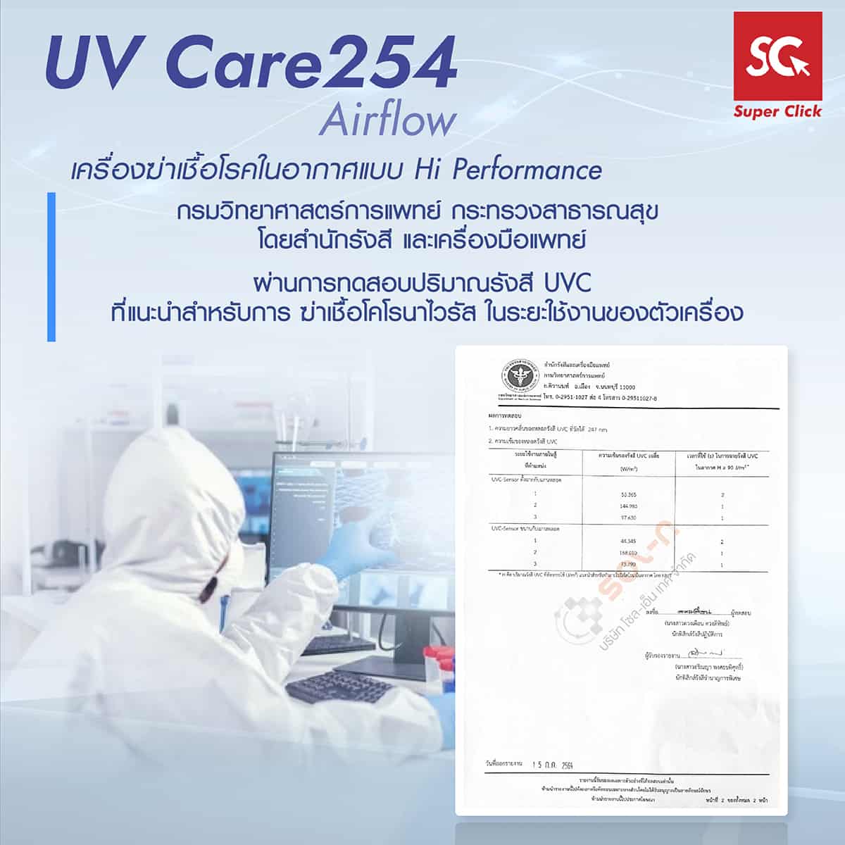 ผลการทดสอบในห้องปฏิบัติการ UV Care254 Airflow เครื่องฆ่าเชื้อโรคในอากาศแบบ Hi Performance ที่ กรมวิทยาศาสตร์การแพทย์ กระทรวงสาธารณสุขโดยสำนักรังสีและเครื่องมือแพทย์ ผ่านการทดสอบปริมาณรังสี UVC ที่แนะนำสำหรับการ ฆ่าเชื้อโคโรนาไวรัส ในระยะใช้งานของตัวเครื่อง